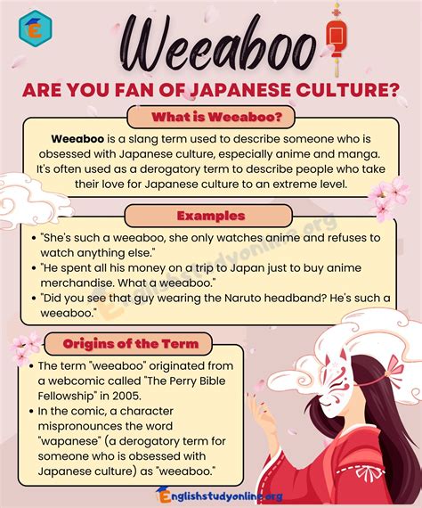 Weeaboo .
